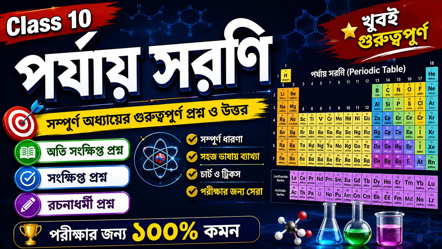 পর্যায় সারণি ও মৌলদের ধর্মের পর্যাবৃত্ততা - Class 10 Physical Science - Vision Institute