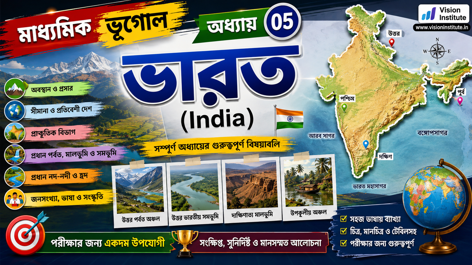 দশম শ্রেণীর ভূগোল পঞ্চম অধ্যায়: ভারত - সম্পূর্ণ প্রশ্নোত্তর ও সাজেশন | Class 10 Geography Chapter 5