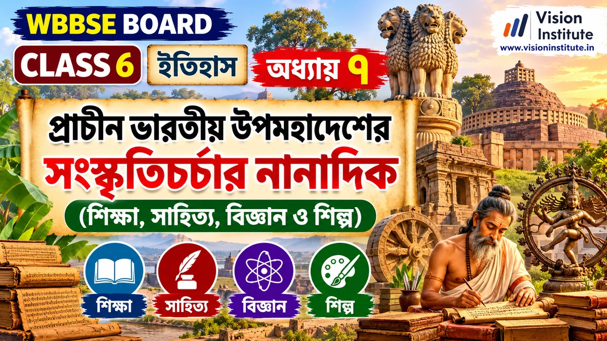 WBBSE Class 6 History Chapter 7 অর্থনীতি ও জীবনযাত্রা Cover Thumbnail