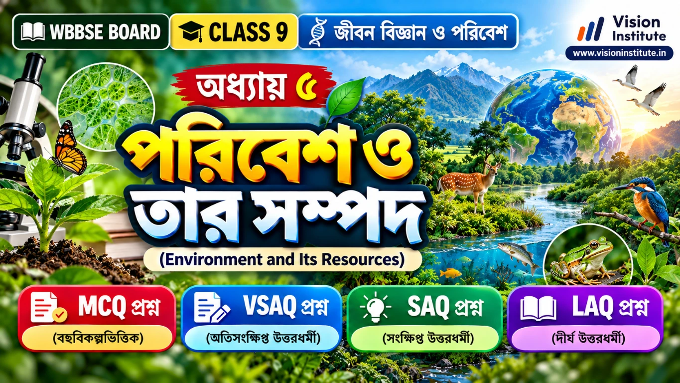 WBBSE Class 9 Life Science Chapter 5 পরিবেশ ও তার সম্পদ Cover Feature Image