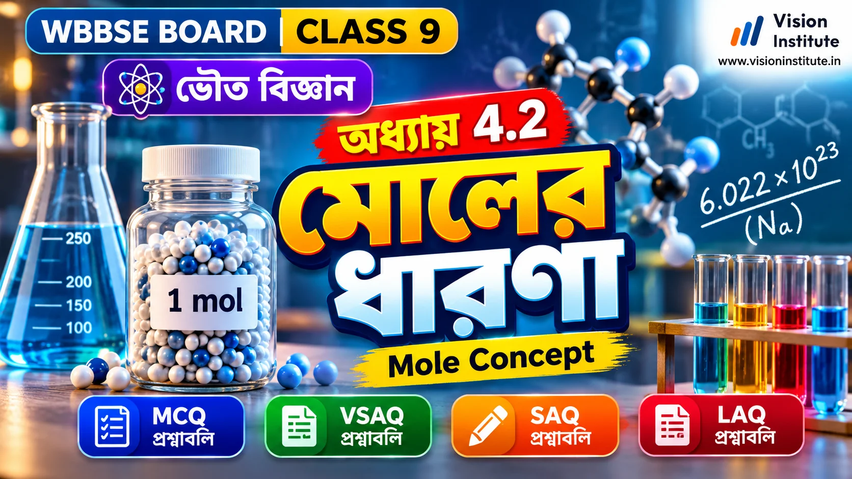 WBBSE Class 9 Physical Science Chapter 4.2 মোলের ধারণা Cover Feature Image