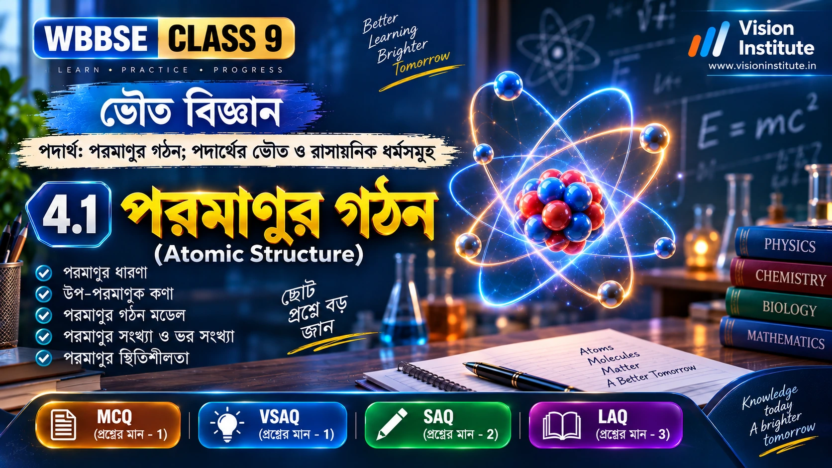 WBBSE Class 9 Physical Science Chapter 4.1 পরমাণুর গঠন Cover Feature Image