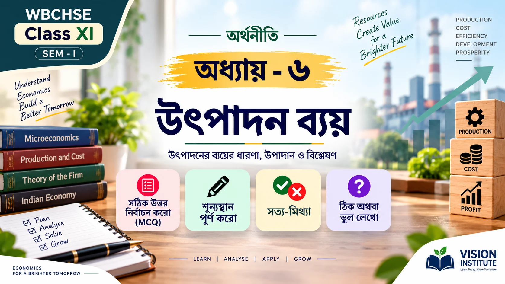 WBCHSE Class 11 Economics Chapter 6 উৎপাদন ব্যয় Cover Thumbnail