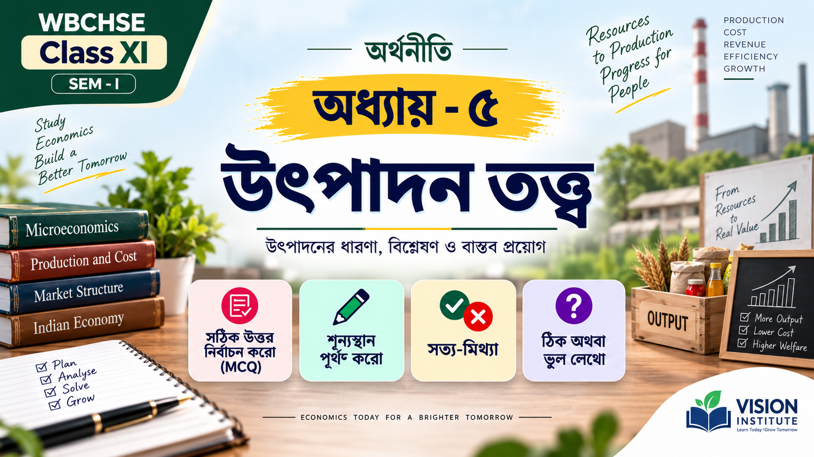 WBCHSE Class 11 Economics Chapter 5 উৎপাদন তত্ত্ব Cover Thumbnail