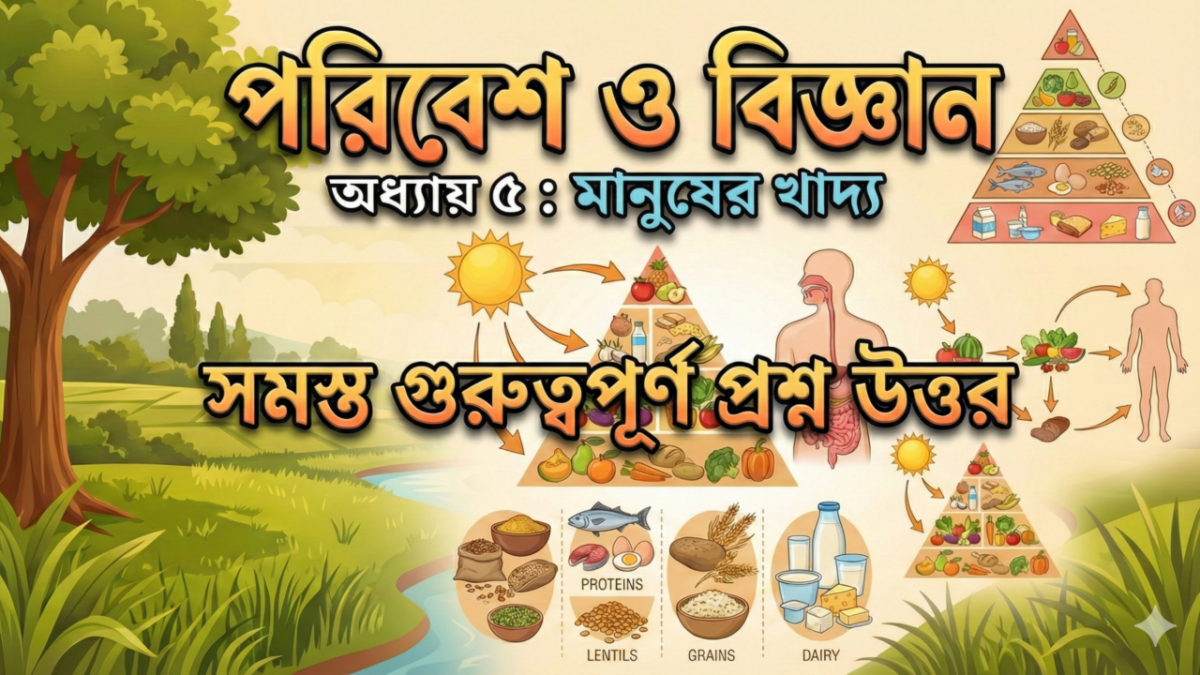 মানুষের খাদ্য